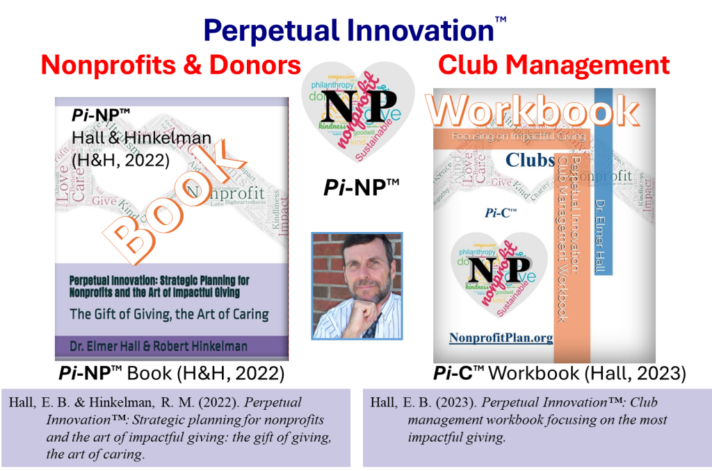 Books on nonprofit and service club planning and giving strategy