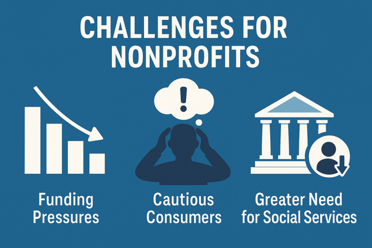 Squeezed in 2025: The People Problem for Nonprofits (NP2025 3 of 3)