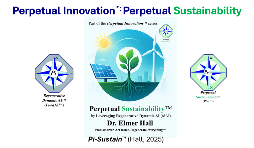 Perpetual Sustainability Leveraging Regenerative Dynamic AI