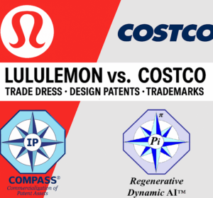 Visual showing Lululemon vs. Costco IP lawsuit with COMPASS and rdAI logos, referencing trade dress, design patents, and trademark infringement