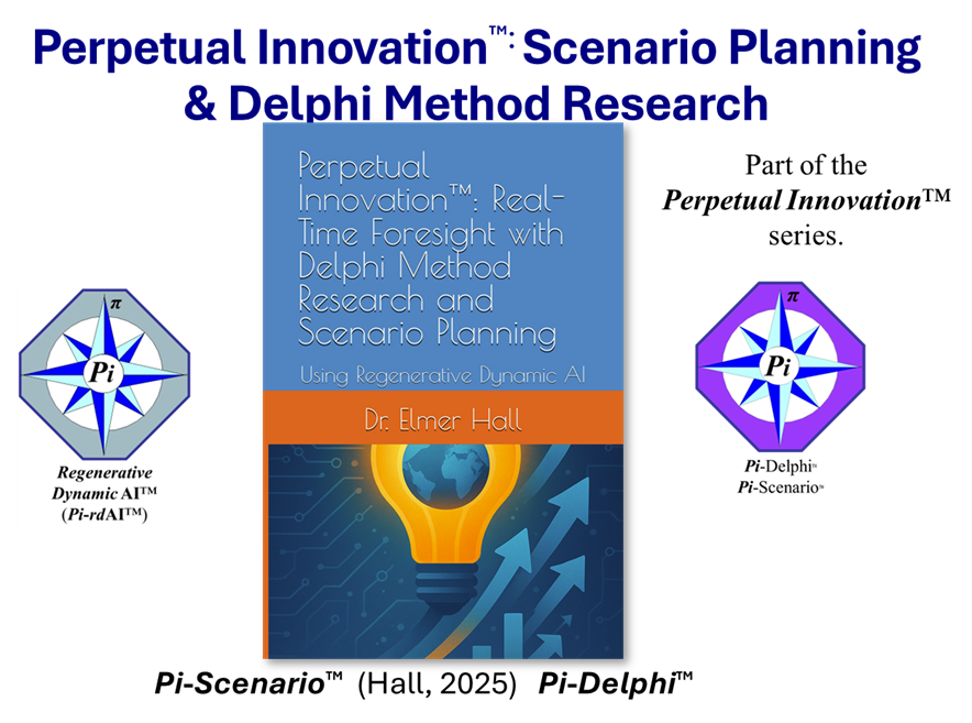 Promotional graphic for Dr. Elmer Hall’s book cover with Logos. Perpetual Innovation™: Real-Time Foresight with Delphi Method Research and Scenario Planning, featuring the book cover with a glowing lightbulb, world map, and upward arrows symbolizing strategic foresight and innovation.