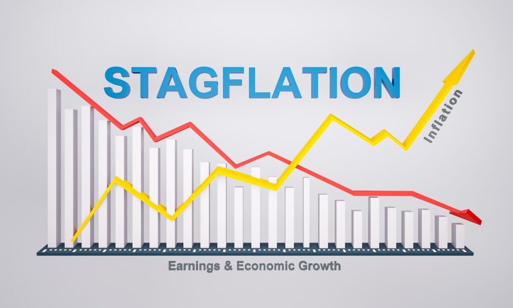 A visual representation of three US economic scenarios, including optimistic, pessimistic (stagflation), and mixed, to illustrate the potential impact of current policies on inflation and GDP growth.
