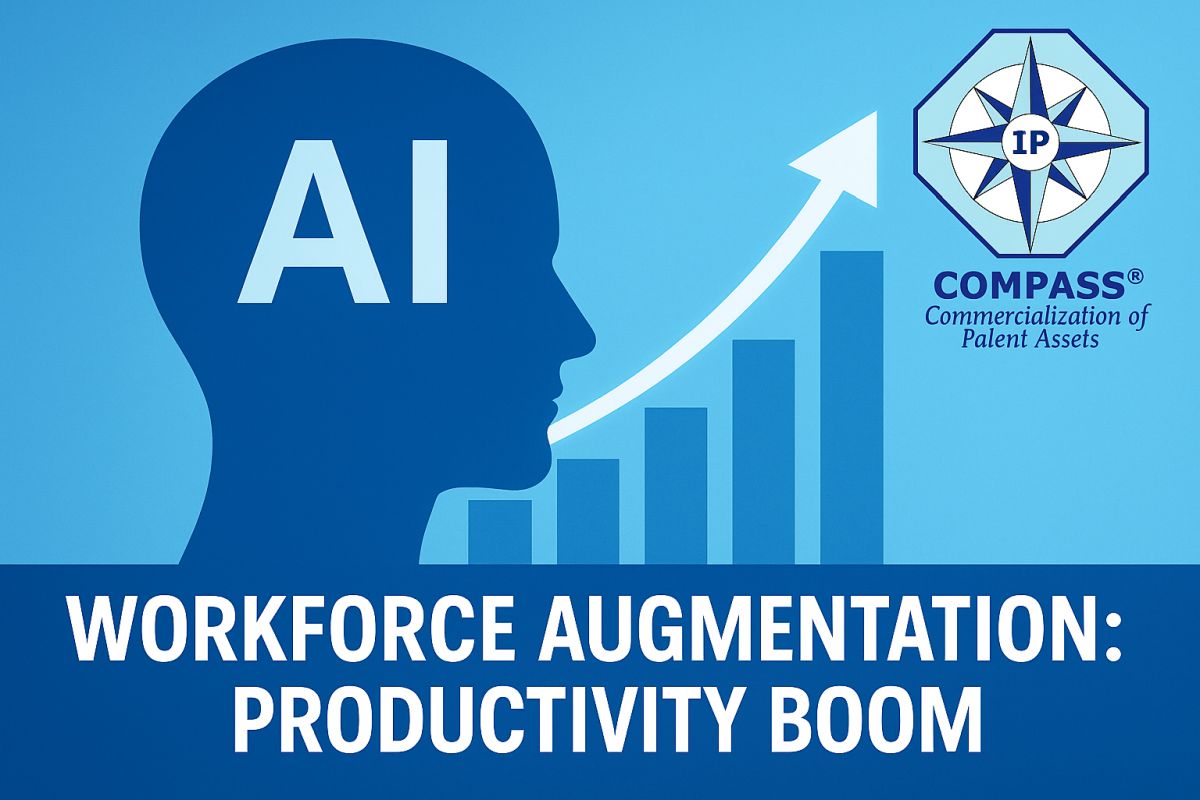 Illustration of AI workforce augmentation showing a human head silhouette with “AI,” upward productivity bars, growth arrow, and the IP COMPASS® logo in the upper right, with the caption “Workforce Augmentation: Productivity Boom” at the bottom.
