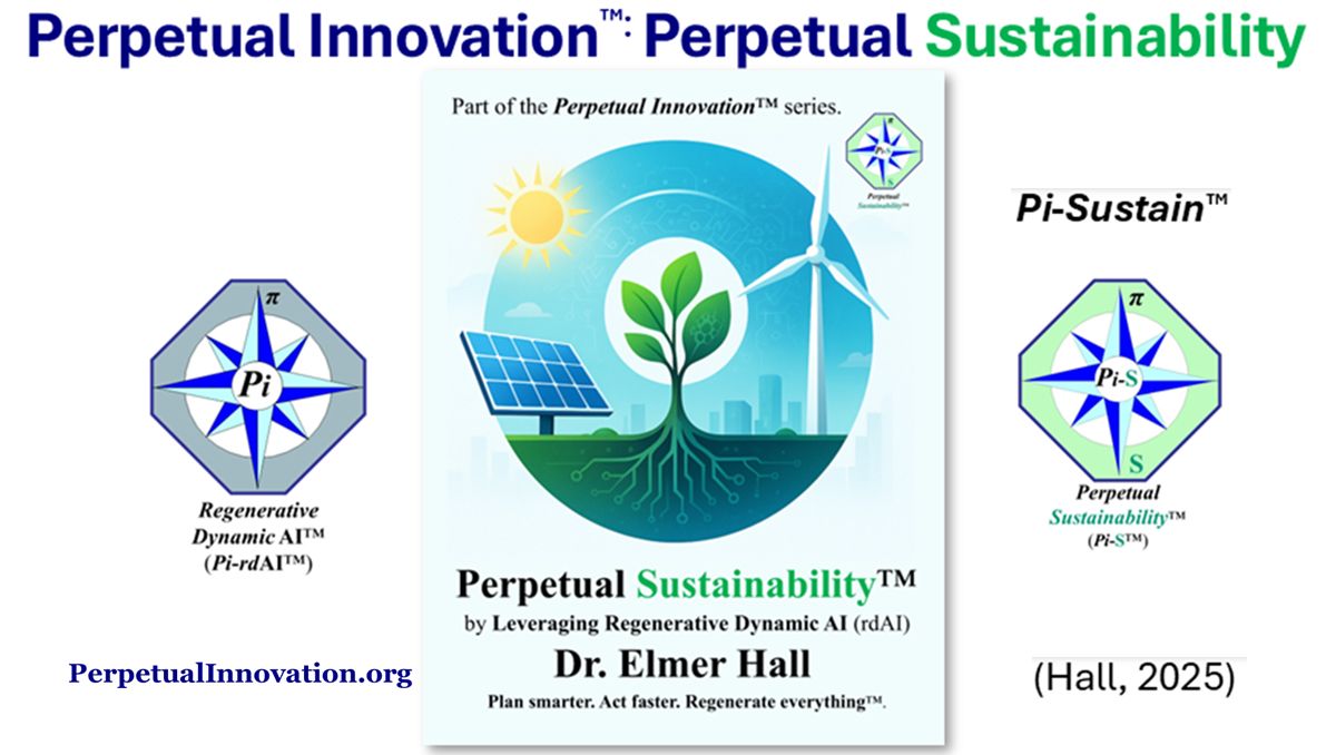 Pi-Sustain™ Perpetual Sustainability framework showing renewable energy, regenerative systems, and rdAI planning by Dr. Elmer Hall