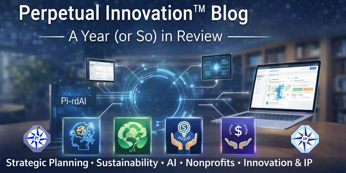 Perpetual Innovation blog year in review highlighting strategic planning, regenerative AI, sustainability, nonprofits, scenario planning, and innovation strategy