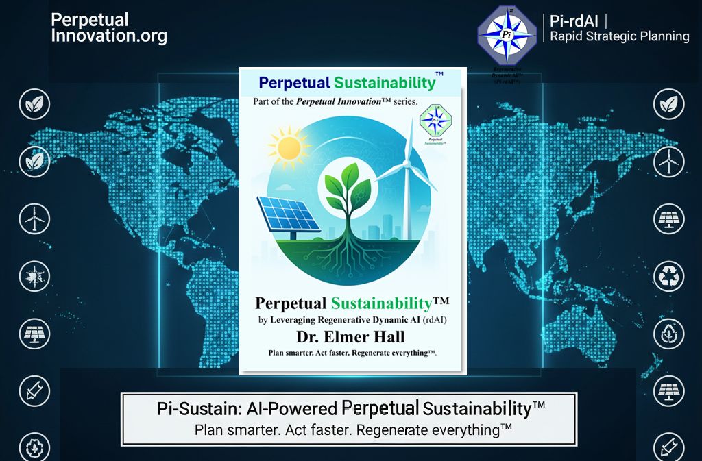 Pi-Sustain: Perpetual Sustainability Strategy and Climate Innovation using rdAI tools.